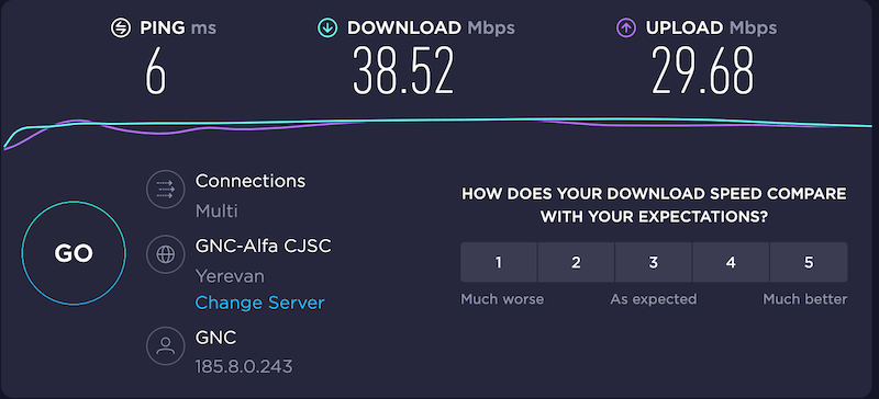 Wifi speed at Aregak B&B in Goris